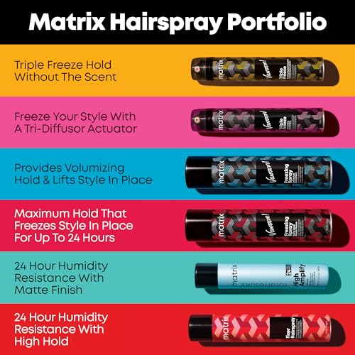Extra Full Freezing Hairspray with New Packaging - 14.9 oz Volumizing & Anti-Frizz Finish