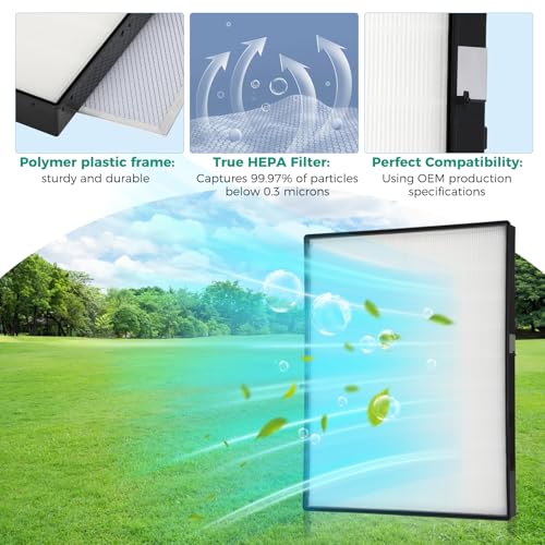 HEPA Filter Kit for Nutone Broan Guardian Venmar Air Exchanger Replacement Filters