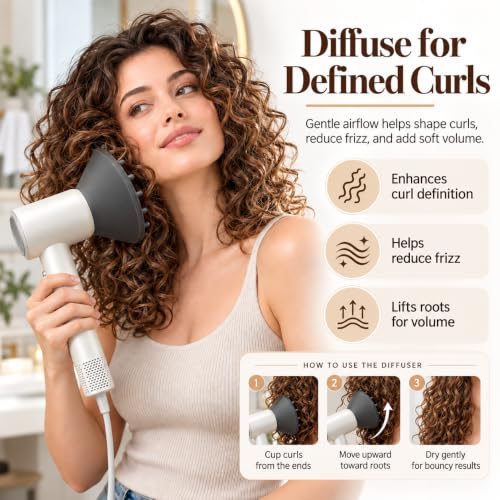 Nixyldon Lightweight High-Speed Hair Dryer with Diffuser, 330g
