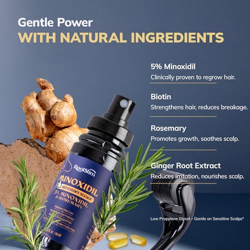Minoxidil Hair & Beard Growth Kit 2.01 Fl Oz - Extra Strength with Rosemary for Faster Thicker Results