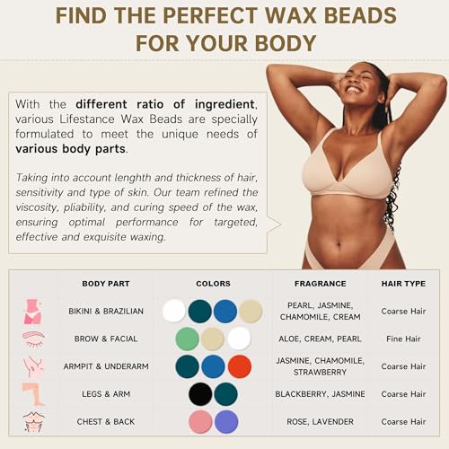 Lifestance Wax Beads Set, 4 Kinds of Waxing Beads, Hard Wax Beans with 44 Items, Perfect for Any Waxing Warmers for Hair Removal for Brazilian Bikini, Face, Armpit