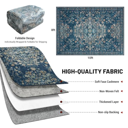 Navy Blue 8x10 Area Rug with Gold & Teal Floral Pattern - Soft Faux Wool, Non-Slip Backing, Stain-Resistant, Durable Edges, Large Bedroom & Living Room Carpet