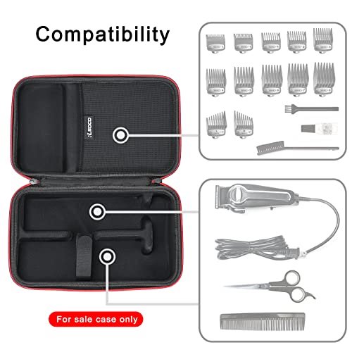Hard Shell Travel Case for Wahl Grooming and Haircut Kits - Eco-Friendly & Durable