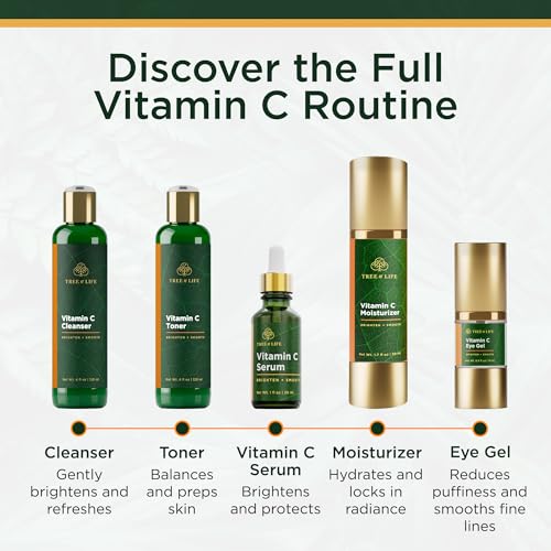 Vitamin C Serum for Face - 1 Fl Oz Pack of 2 - Dark Spots & Brightening