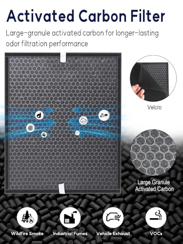 Premium 12-Pack Air Purifier Filters Compatible with Air Doctor 3000 - Carbon & Pre-Filters