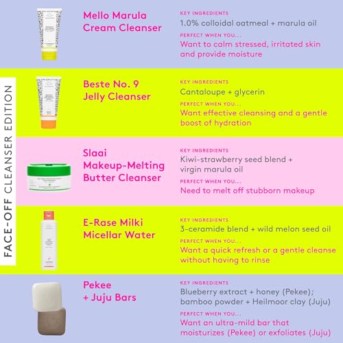 Micellar Water for Face and Eyes - Gentle Makeup Remover & Skin Refresh, 240ml
