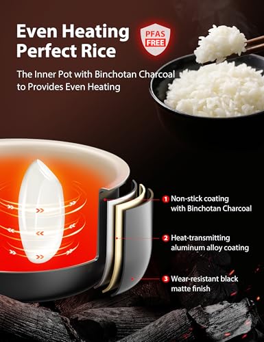 Toshiba Mini Rice Cooker 3 Cups Uncooked - White, Multi-Function Steamer & Warmer