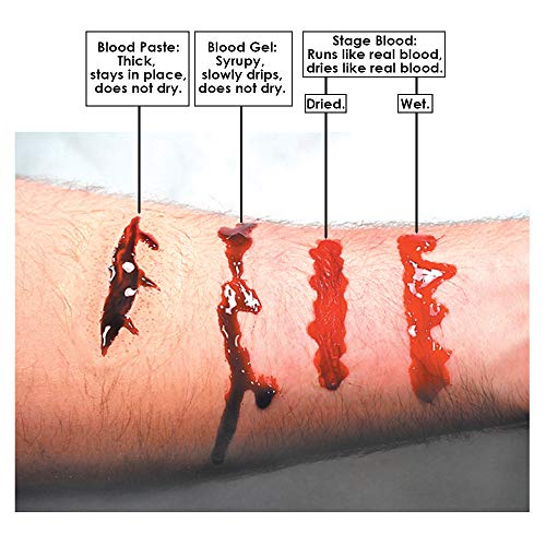 FX Blood Set Makeup Kit with 4 Fake Bloods - Blood Gel, Stage Blood, Paste & Powder