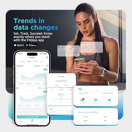 Blue Posture Body Fat Scale with Bluetooth & Voice Prompt - Full Body Composition Analyzer