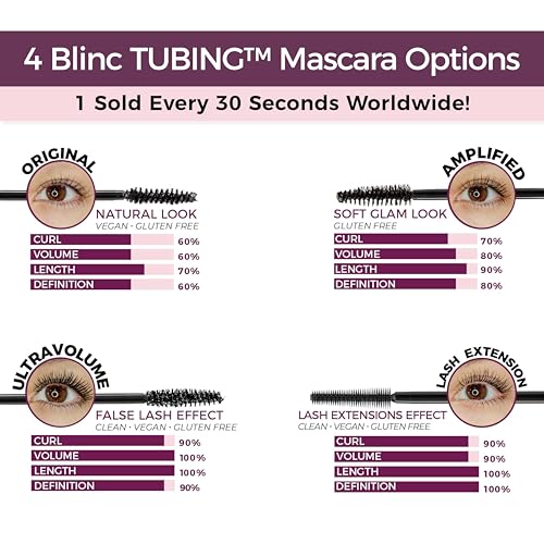 Blinc Amplified Tubing Mascara – Soft-Glam Volume & Definition, Longwear, Smudge-Resistant
