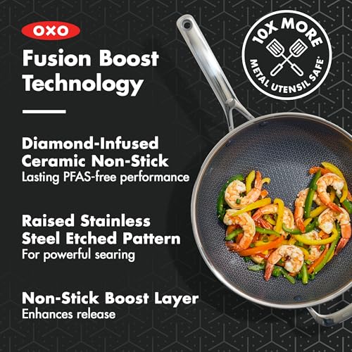 12-Inch Nonstick Wok with Lid - PFAS-Free Ceramic Stir-Fry Pan for All Cooktops