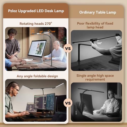 Pzloz Dark Black LED Desk Lamp with Clamp, 4 Adjustable Heads, Dimmable & Remote Control