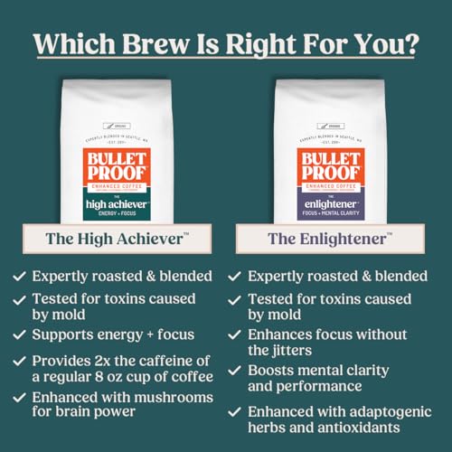 Bulletproof High Achiever Coffee Pods - Energy & Focus Variation 72 Count