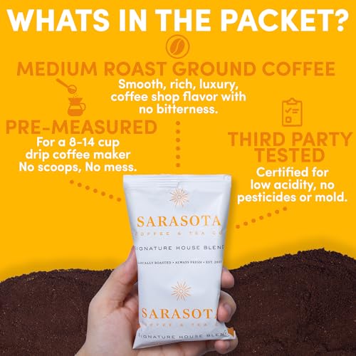 Breakfast Blend Ground Coffee Packets - 2 oz, 36 Count, Medium Roast, Low Acid, Mold-Free, Pre-Measured for Office & Hospitality — Variation of THIS listing