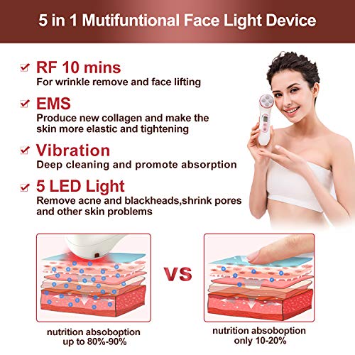 High Frequency Facial Machine 5-in-1 Micro-Current Facial Massager Rechargable Device