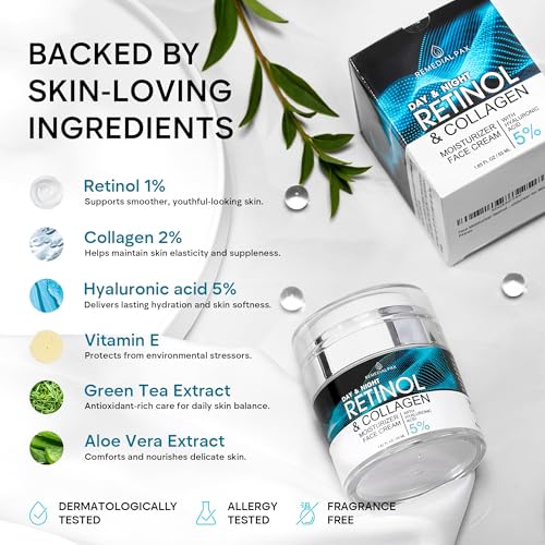Retinol Face & Neck Moisturizer 1.85 Fl Oz 2-Pack Collagen Hyaluronic Acid Anti-Aging