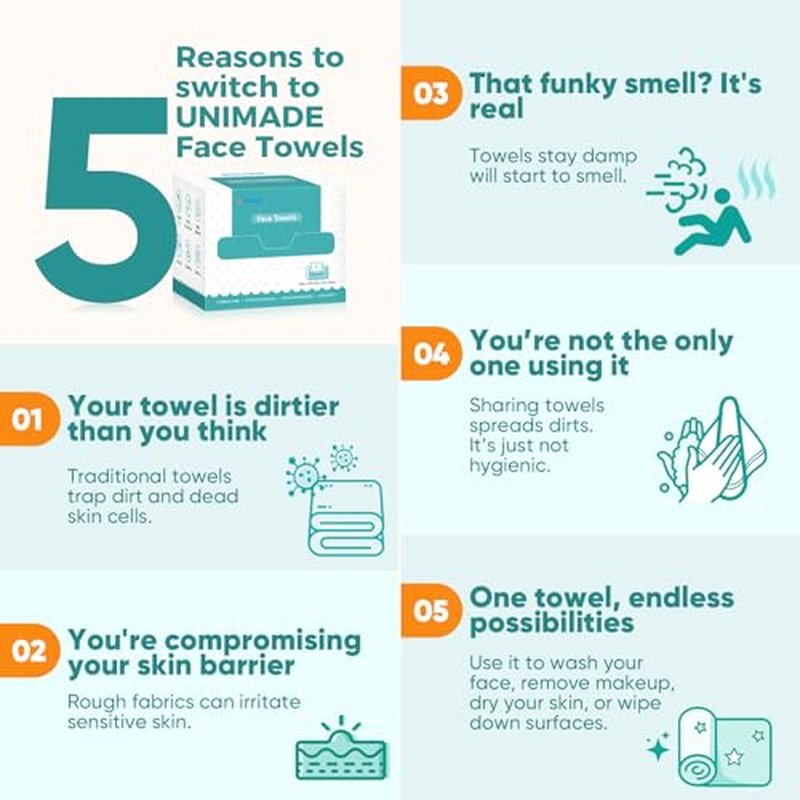 Face Towels, 200 Count Disposable Face Towelette for Washing Face, Skincare, Ultra Soft Facial Towel for Sensitive Skin, Lint-free Makeup Remover Dry Wipes - 4 Box