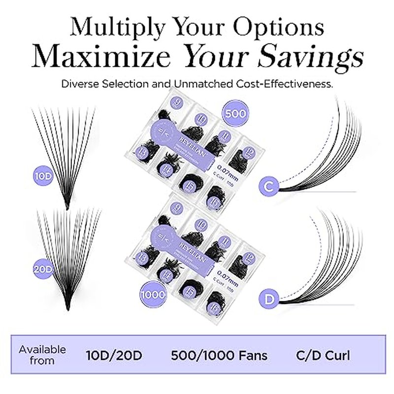 BEYELIAN 500 Fans Premade Fans Eyelash Extensions 0.07mm 10D/20D C/D Curl Volume Lash Extensions Pre Made Fans Lash Extensions Handmade Promade Loose Fans Thin Base 9-16mm Mixed