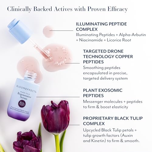 Black Tulip Regenerative Serum - 30ml Age-Defying Peptide Face Serum with Antioxidants