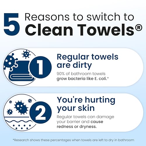 Clean Skin Club Clean Towels XL¢ç, 100% USDA Biobased Face Towel, Disposable Face Towelette, Eczema Association Accepted, Makeup Remover Dry Wipes, Ultra Soft, 50 ct per pack, 2 Packs, 100 Ct Total