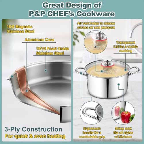 Stainless Steel Cookware Set of 10 - 6 Pots & Pans for All Stoves