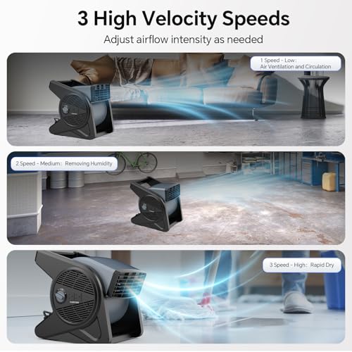 Grey High Velocity 15-Inch Fan with 375 CFM, 3-Speed Air Mover & Outlets