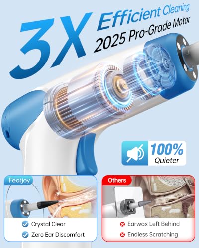 Featjoy Electric Ear Wax Removal Kit White - Safe, Quiet, Effective Ear Irrigation