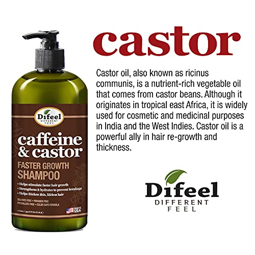 Hair Growth Shampoo & Conditioner Set with Caffeine & Castor Oil - 33.8 oz Each