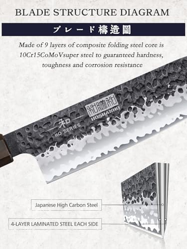 HOSHANHO 7-Inch Japanese Santoku Knife - High Carbon Steel Kitchen Chef Knife