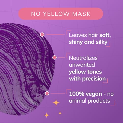 Fanola No Yellow Mask 1000ml – Purple Hair Toner & Hydrating Deep Conditioning