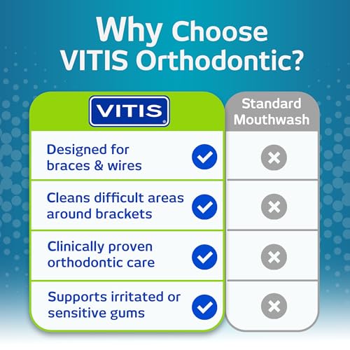 Vitis Ortho Mouthwash 500ml - Oral Hygiene & Fresh Breath