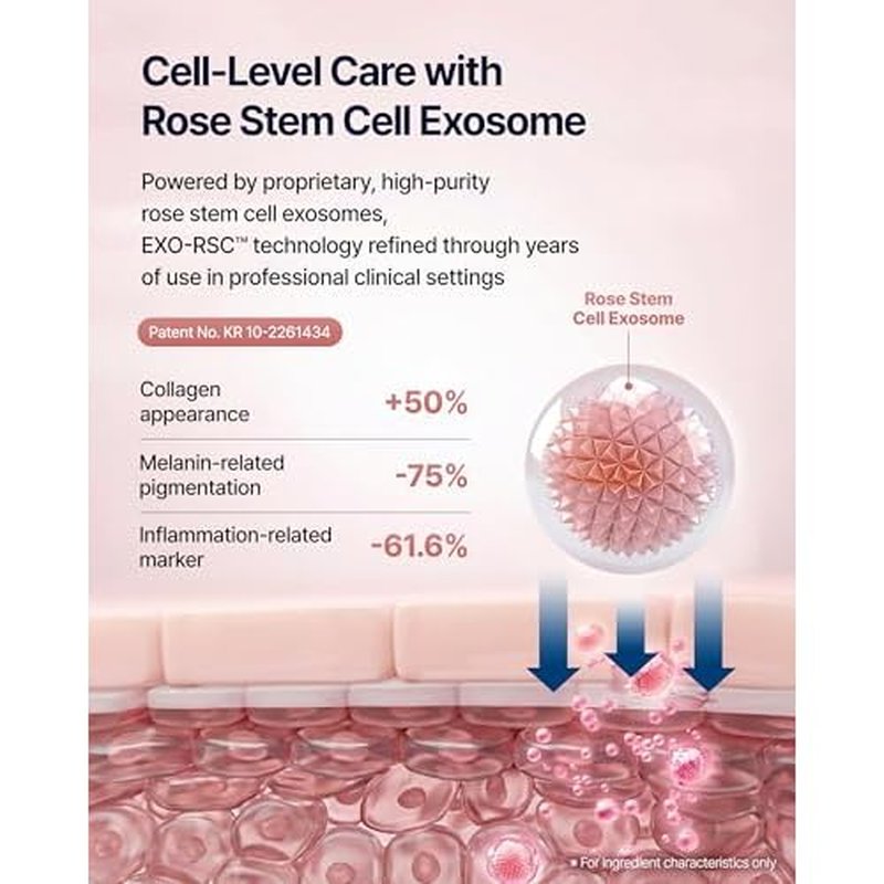 ASCE+ EX Signal Pad PRO - Treating Dark Spots, Wrinkles & Dull Skin - Hydrating & Exfoliation Facial Treatment with Exosome ? 30 Count