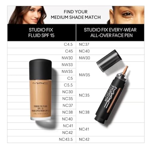 Mac Studio Fix Every Wear All Over Face Pen NC40