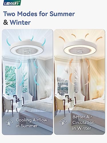 LEDIARY 20 Inch White Bladeless Enclosed Ceiling Fan with Dimmable LED Light
