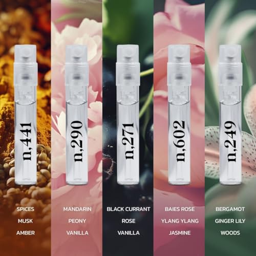Noteworthy Fragrance Sampler Set 1.5ml Pack of 15 - Luxury Perfume Samples with Credit