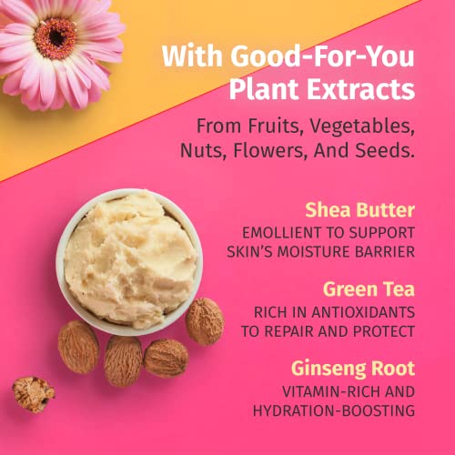 Exotic Green Tea & Pear Body Lotion - 17oz Pack of 2 - Nourishing Moisturizer