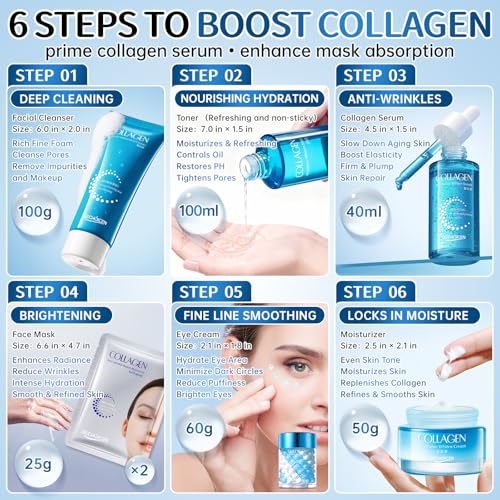 BECHOICEN Collagen Skincare Set for Women – Blue 7-Piece Face Care Kit with Cleanser, Toner, Serum, Eye Cream, Face Cream & Masks – Hydrating & Firming Routine