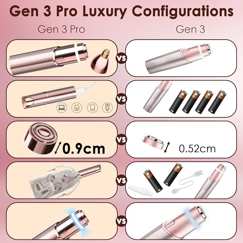 Gurelax Rose Gold 2-in-1 Electric Eyebrow & Facial Hair Trimmer with 3 Replacement Heads