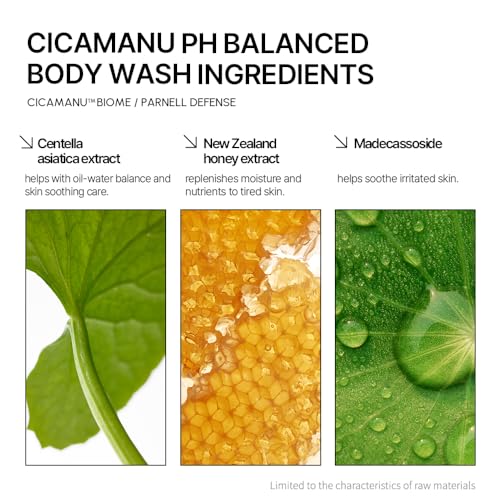 Parnell Cicamanu pH Balanced Body Wash for Sensitive Skin & Back Acne, 13.5 Fl Oz