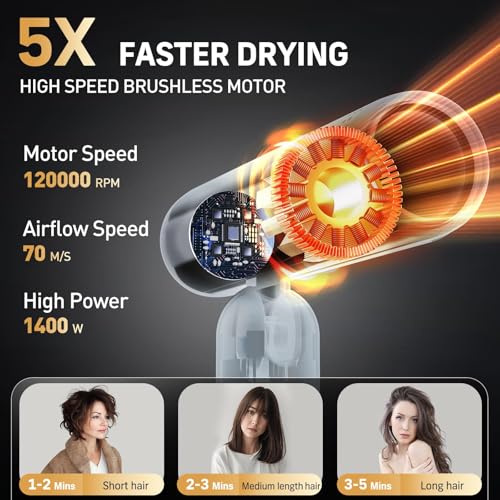 Grey Travel Hair Dryer with Dual Voltage and Fast Drying Brushless Motor