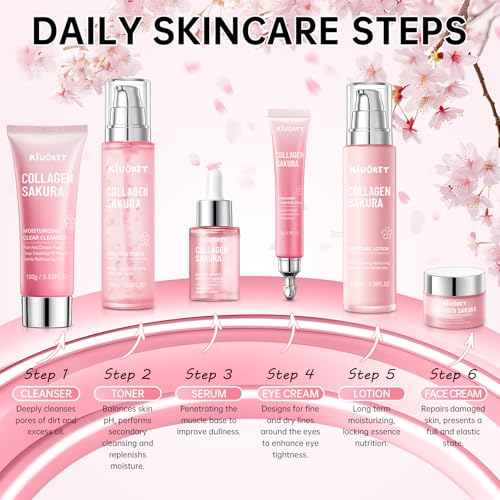 6Pcs Sakura Skin Care Set - Cherry Blossom Face Cleanser, Serum, Toner, Lotion, Eye & Face Cream