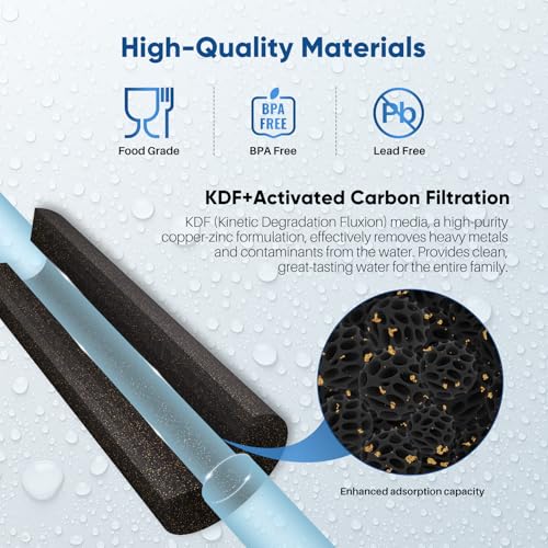 PUREPLUS 5 Micron 20x4.5 Inch Heavy Metals Removal Carbon & KDF Whole House Water Filter - Single Pack