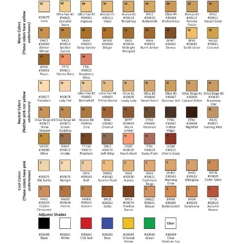 GlamAire Airbrush Makeup by Graftobian - High Definition Airbrush Foundation, Professional Formula for Long-Lasting Wear, For Makeup Artists and Beauty Aficionados, Made in USA, Lady Fair (N)