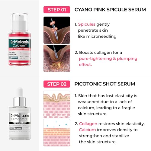 Dr.Melaxin Lumi Firm & Lift Serum Duo – Collagen & Skin Tightening Ampoules