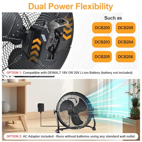 14-Inch Battery Operated Metal Floor Fan for Dewalt 20V Max - Portable Jobsite Fan with AC Adapter, 1500 CFM, Variable Speed, Tilt & Hanging Hook