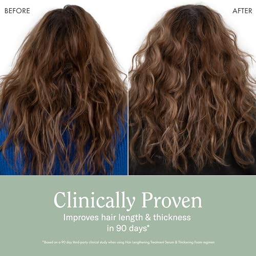 Rizos Curls Hair Lengthening Serum for Healthy Scalp & Stronger Hair 4.2 oz
