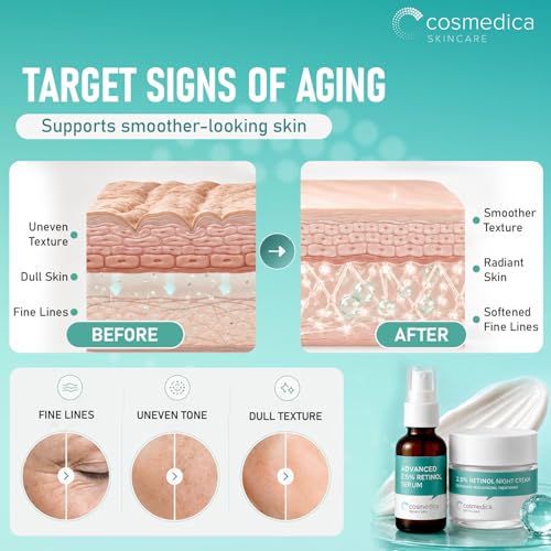 Cosmedica Retinol Serum 2.5% & Anti-Aging Cream Set - Skin Brightening, Wrinkle & Spot Treatment
