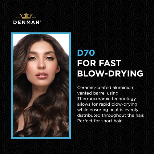 X-Small Denman Thermo Ceramic Hourglass Hot Curl Brush - Hair Styling Tool