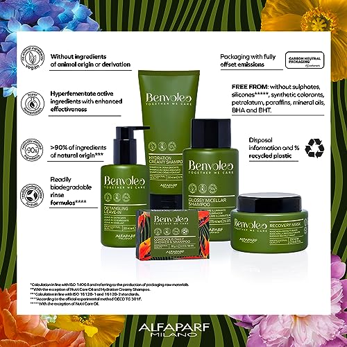Vegan Repair Shampoo for Damaged Hair - Sulfate-Free, Reconstructive Hair Care - 9.3 Fl Oz