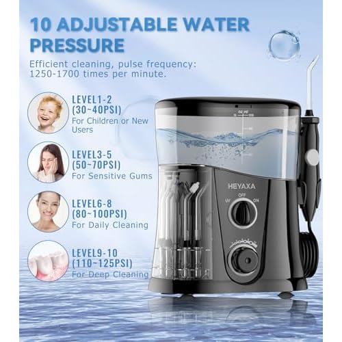 Water Dental Flosser for Teeth Cleaning with 1000ML Large Capacity and UV Storage, 10 Adjustable Pressure Electric Oral Irrigator with 7 Jet Tips, Gifts for Dental Health Seekers (Black)